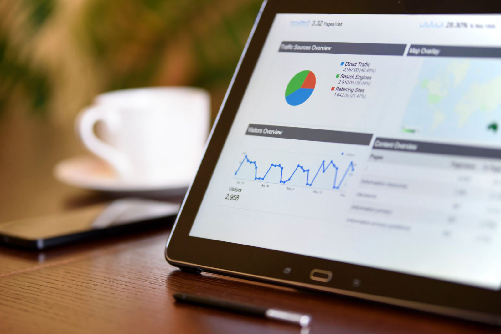 A tablet displaying marketing analytics dashboards with charts and traffic data — illustrating the best marketing software for small business in Santa Clarita California